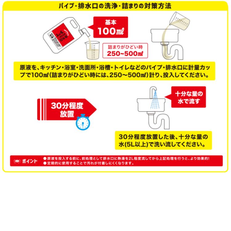 排水口スパイダージェル／(排水パイプ・洗濯槽洗浄剤)／1個