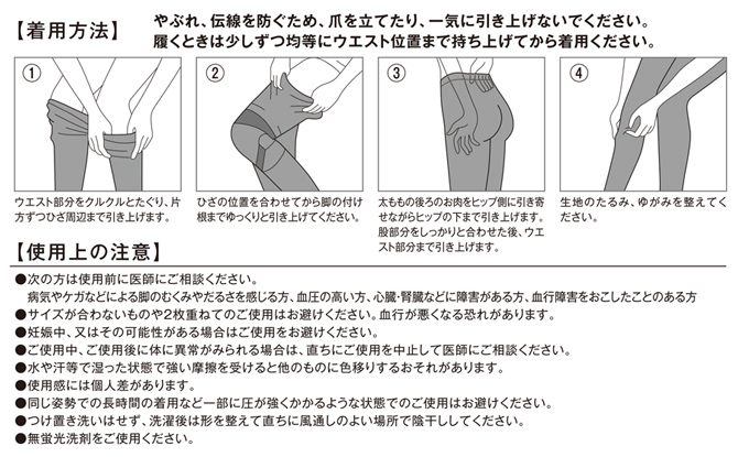 使用上の注意