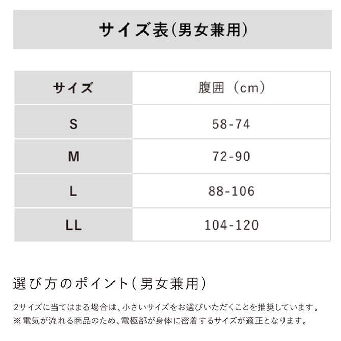 適応サイズ