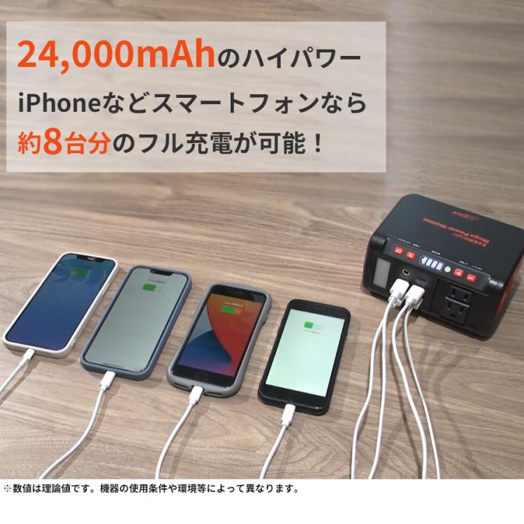 エバーブライト® メガパワーステーション+21Wソーラーパネル／24,000mAh／AC2口／USB出力  計5口／大容量ポータブル電源／防災グッズ／非常用グッズ | ＴＢＳショッピング