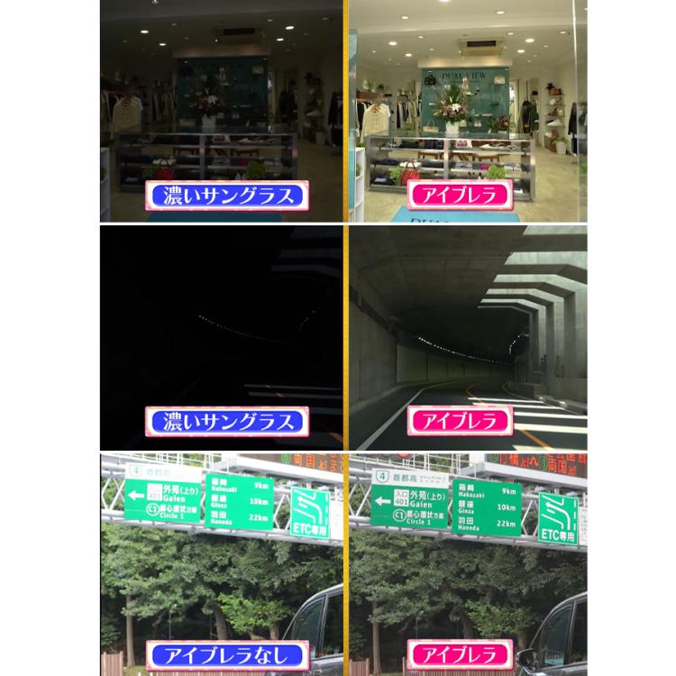 アイブレラ クリアノーブル/透明サングラス/日焼け防止/目の アイブレラ クリアノーブル/透明サングラス/日焼け防止/目の