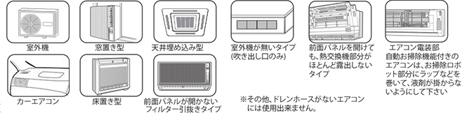 使用できない場所