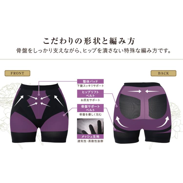 LALA Grant 骨盤ガードル 76 ブルー/ピンク2枚セット LALA Grant 骨盤ガードル 76 ブルー/ピンク2枚セット 下着