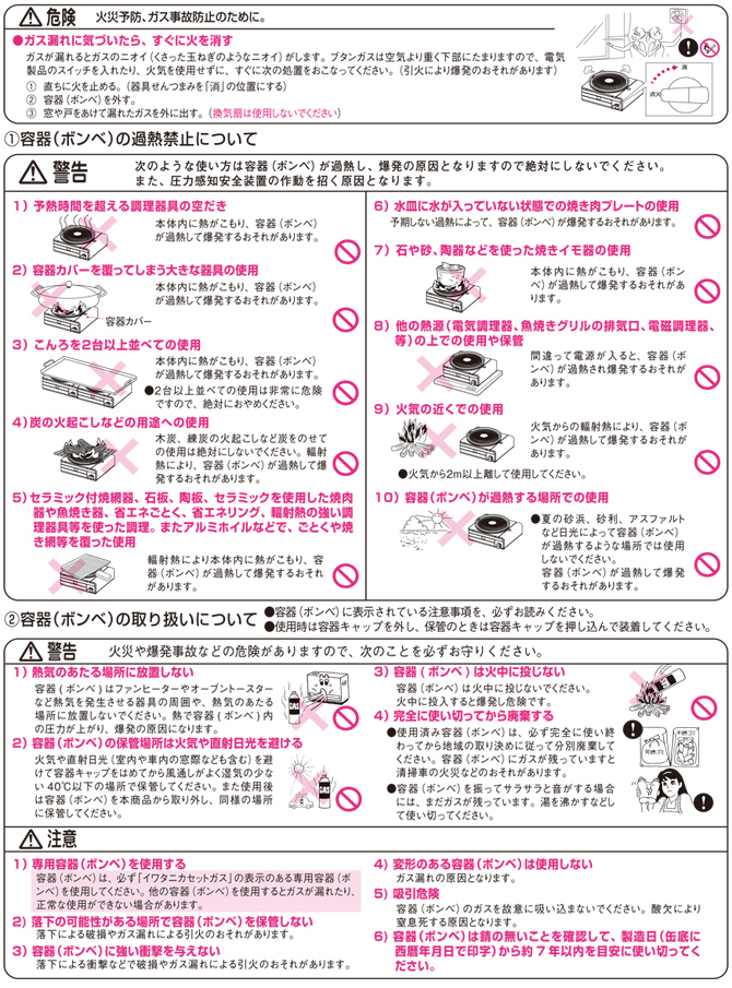 使用上の注意