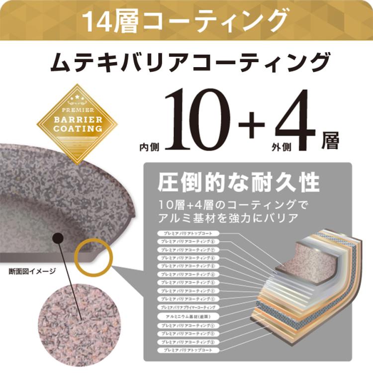 ムテキバリアフライパン／24cm&20cmセット または 24cm 深型