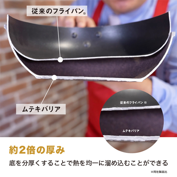 ムテキバリアフライパン／24cm&20cmセット または 24cm 深型