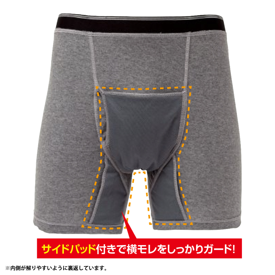 パワーガードメンズ骨盤パンツ3Lサイズ パワーガードメンズ骨盤パンツ3Lサイズ パワーガード骨盤ボクサー