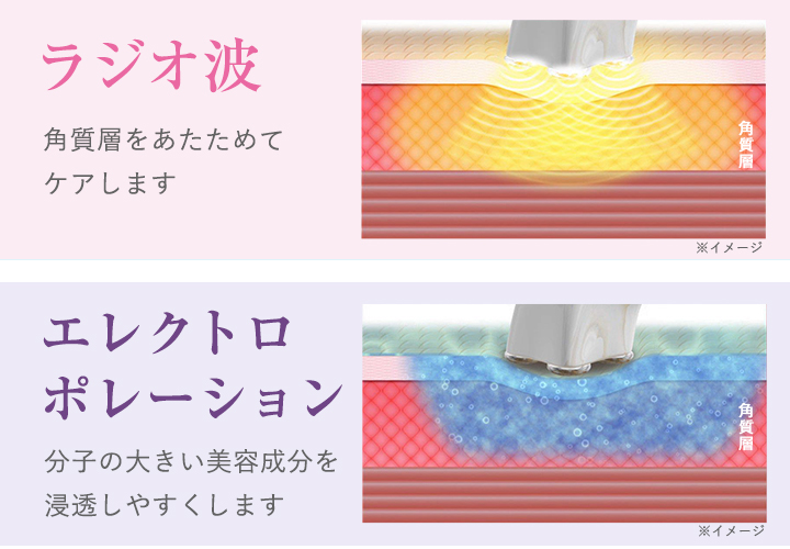 ♥︎お値下げ.ME ビューテック MEビューテック／美顔器 | TBSショッピング