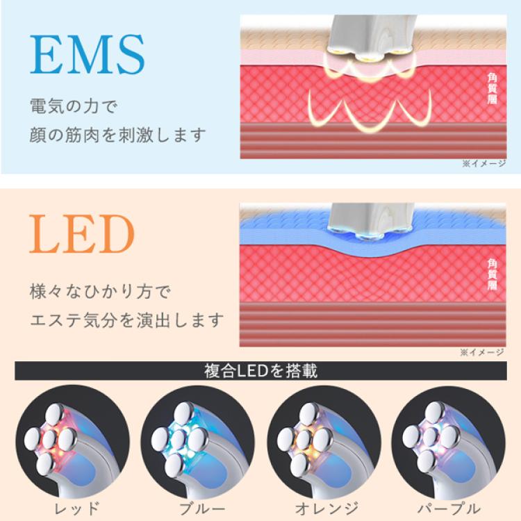 MEビューテック／美顔器 | TBSショッピング