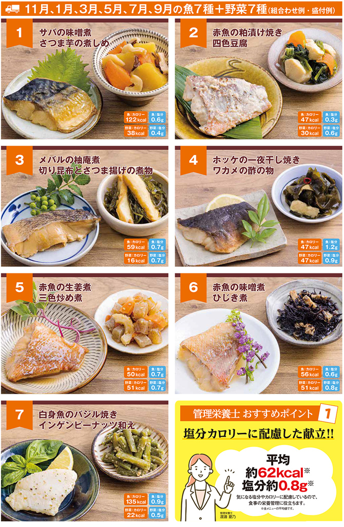 11月、1月、3月、5月、7月、9月の魚7種＋野菜7種(組み合わせ例・盛り付け例)