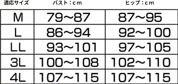 適応サイズ