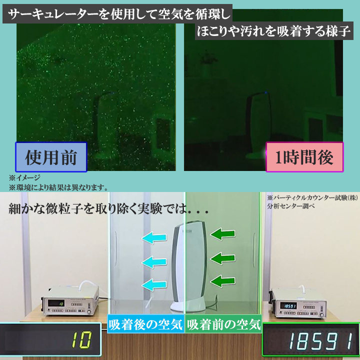 集塵力の検証