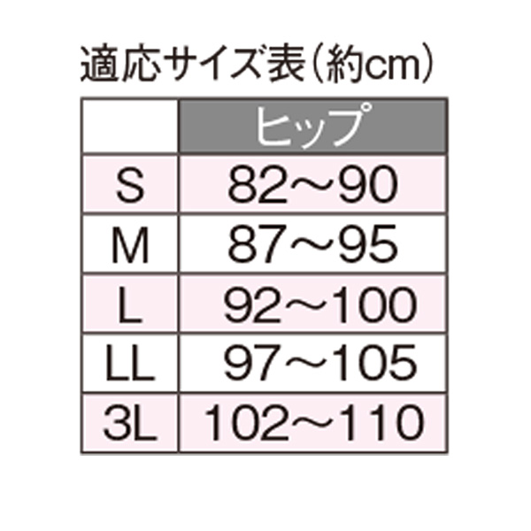 適応サイズ