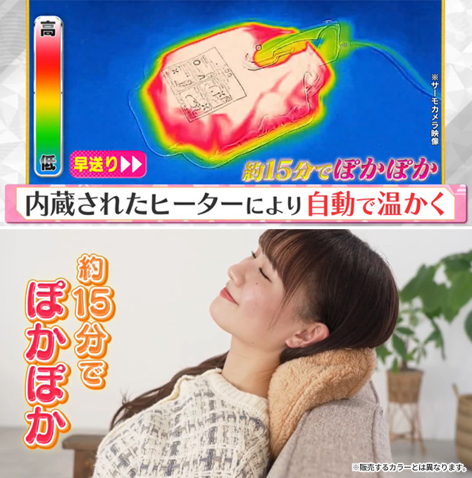 使い方は簡単!
