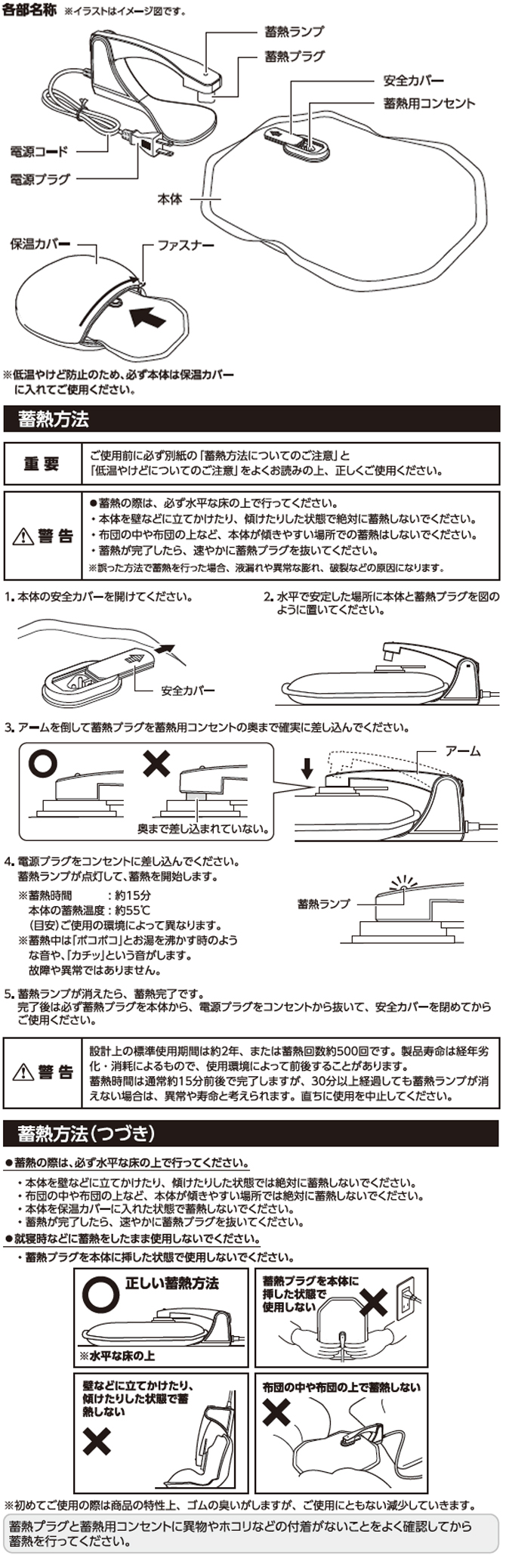 蓄熱方法