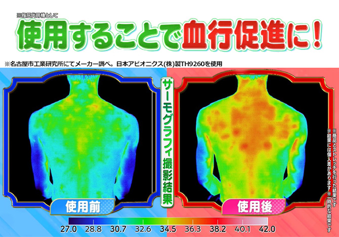 使用することで血行促進に(※1)！