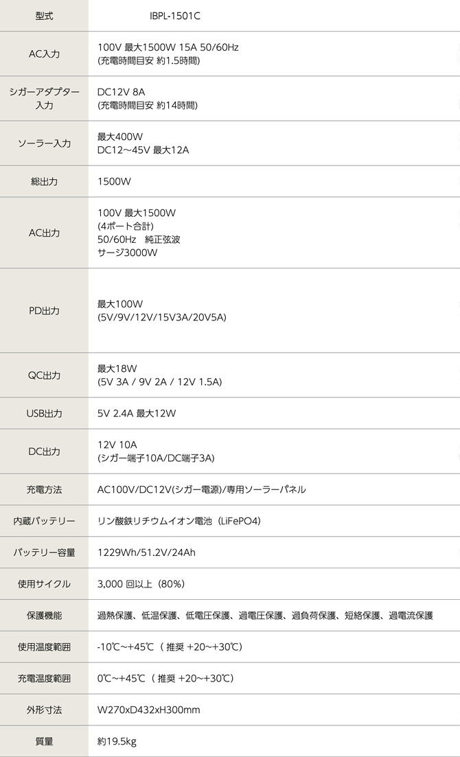 仕様