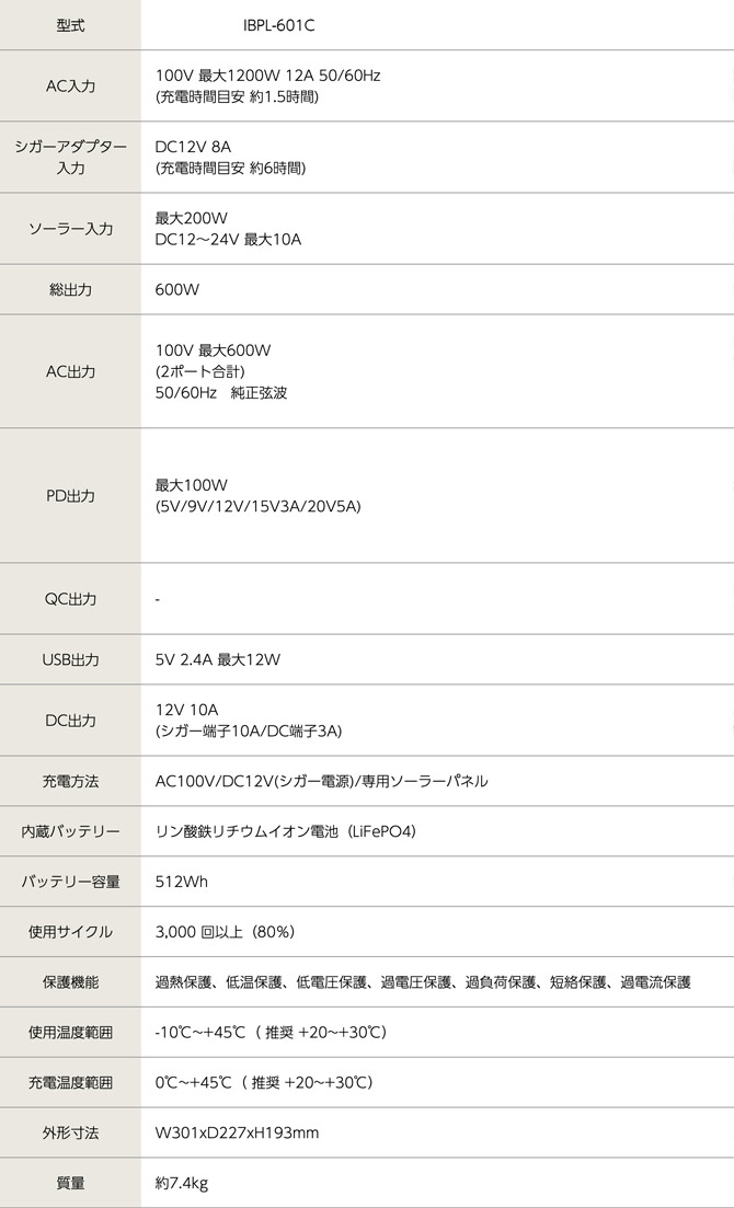 仕様