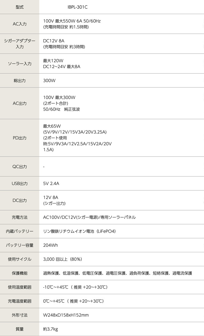 仕様