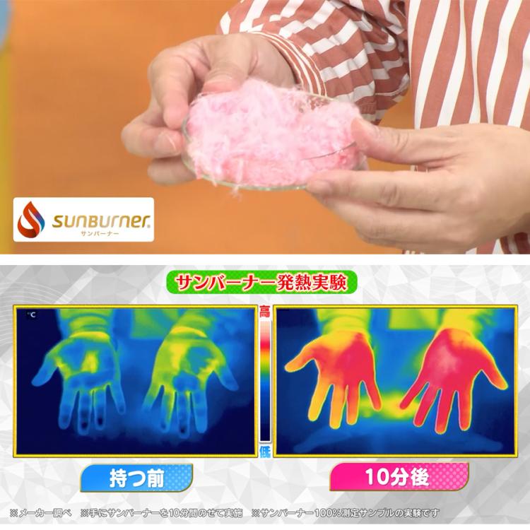 ハイテク&多機能掛け布団ダンネル/1枚 | TBSショッピング ハイテク&多機能掛け布団ダンネル/1枚 | TBSショッピング