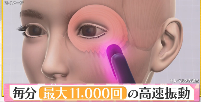 振動
