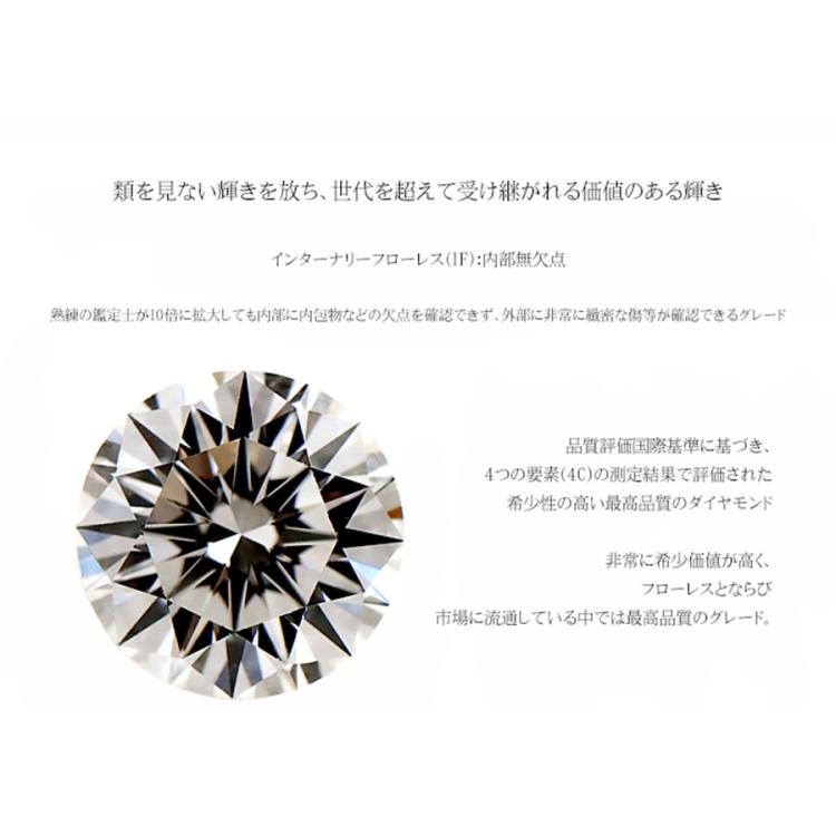 大丸松坂屋 プラチナ0.3ctダイヤペンダント／GIA鑑定書付き | TBS