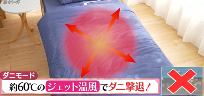 ダニ対策モード