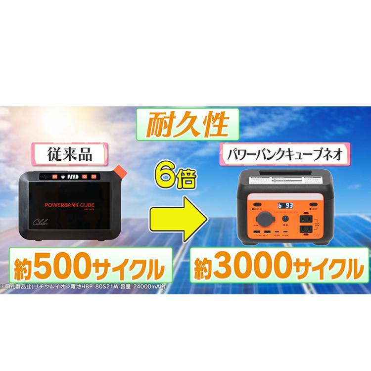 ポータブル電源 ポータブル発電所 太陽電池バンク ソーラーパワーバンク 楽天市場】EVERBright エバーブライト ソーラーパワーバンクIII