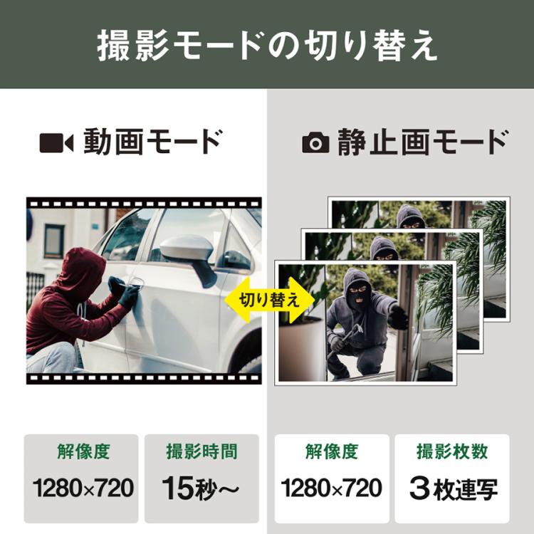 乾電池式どこでもセンサーカメラ | TBSショッピング