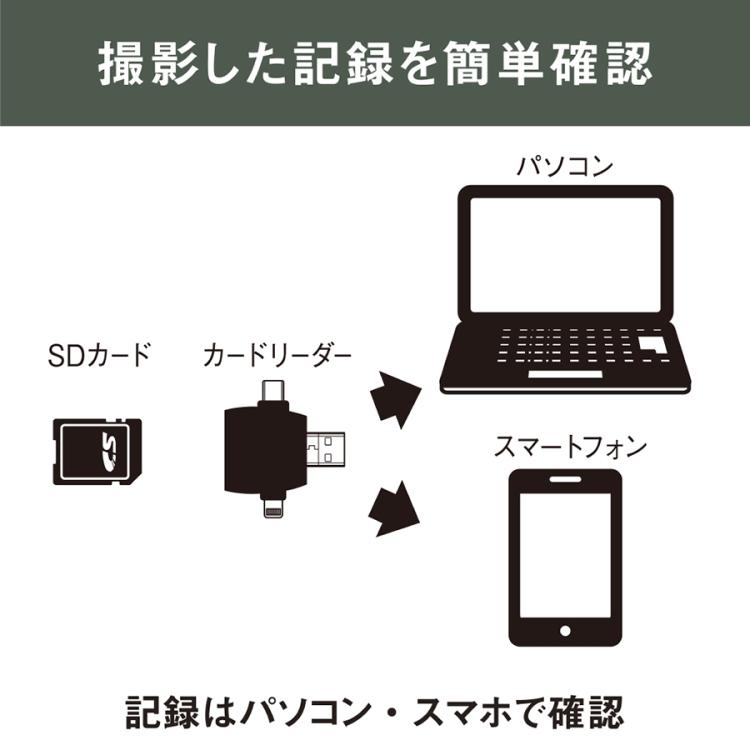 乾電池式どこでもセンサーカメラ | TBSショッピング