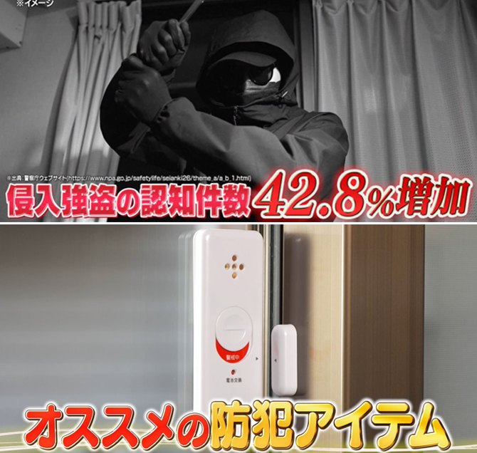 窓に貼るだけで簡単！
衝撃&開放のダブル検知
大音量のアラームで防犯対策