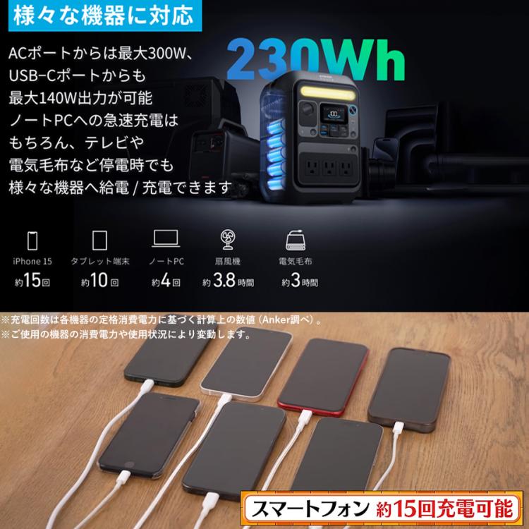 Amazon.co.jp: NECESPOW ポータブル電源 大容量 純正弦波