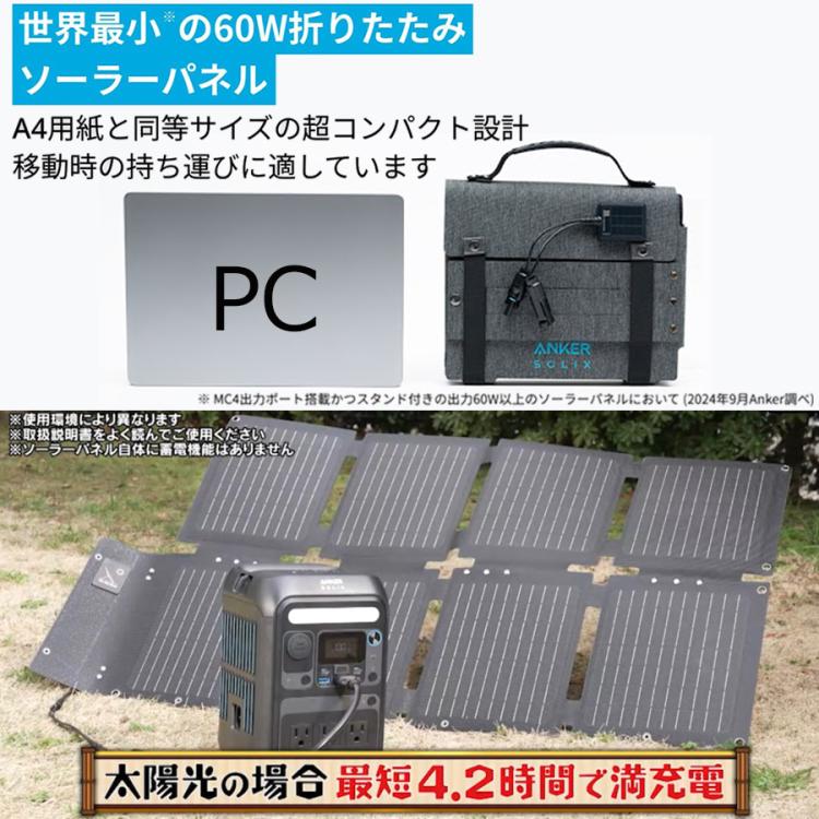 Anker ポータブル電源＆ソーラーパネルセット／230Wh／8ポート