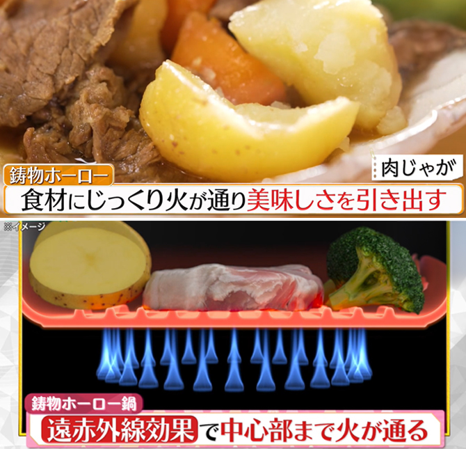 素材本来の美味しさを引き出す
鋳物のホーロー鍋