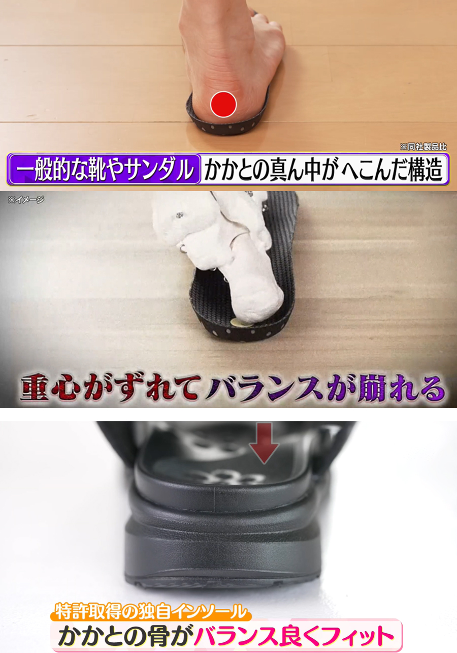 かかと部分が外側に沈み込む構造で負担を軽減
体全体を正しい姿勢へとサポート
