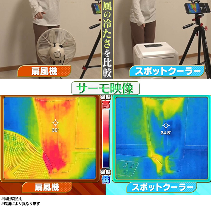 コンパクトなのにクーラー同様の冷たい風で
暑い夏でも快適に過ごせます