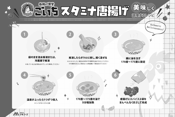 調理方法