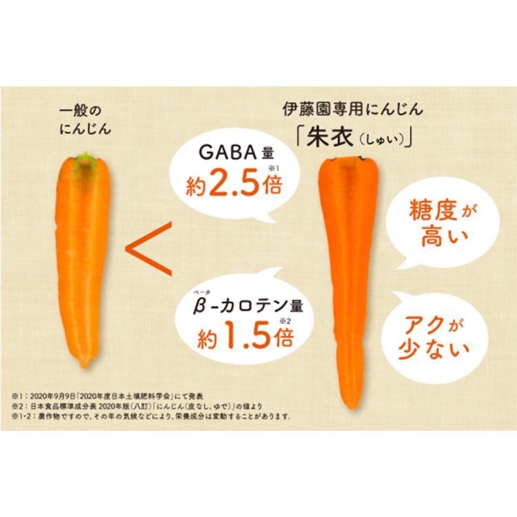 伊藤園「健康体」GABAにんじん缶160g | TBSショッピング