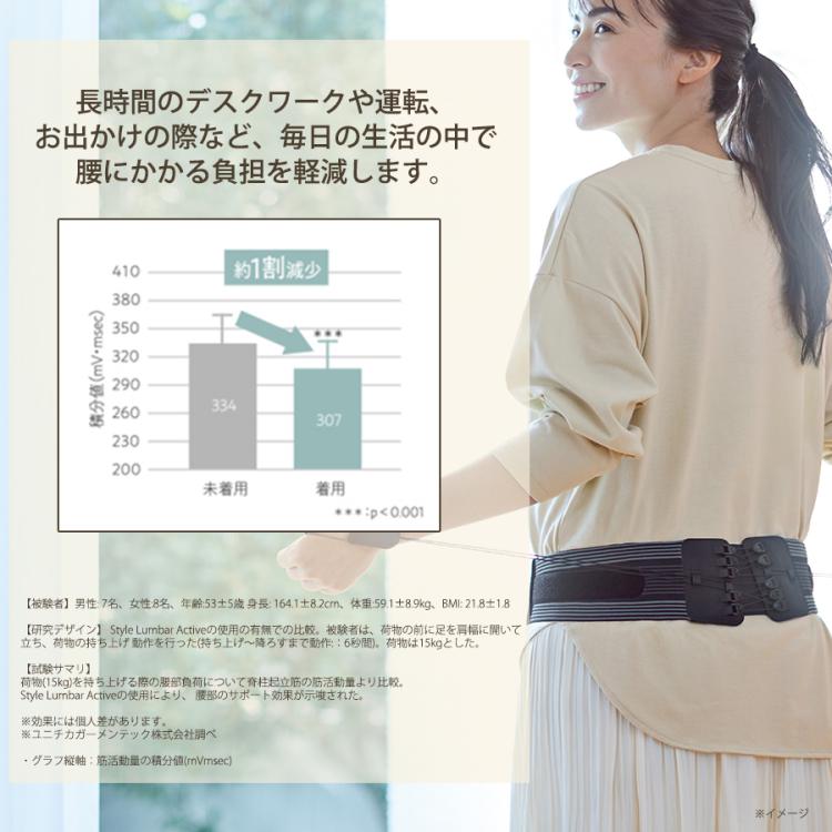 Style Lumbar Active（スタイル ランバー アクティブ） | TBS