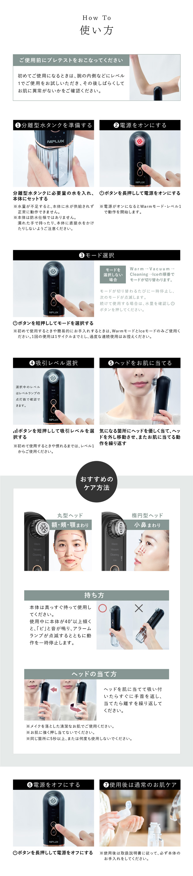 使い方