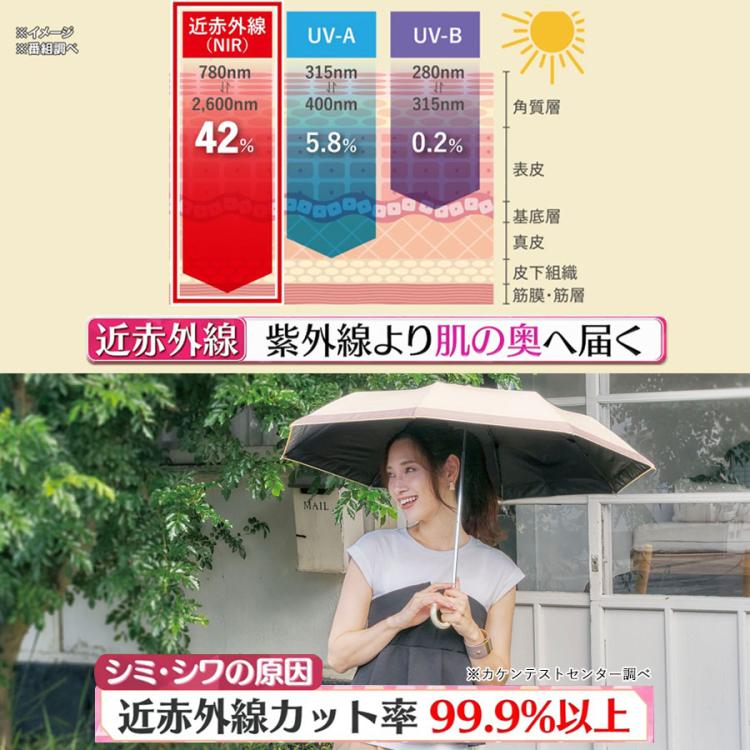50cm＞遮夏クール晴雨兼用傘／サンブロックラボ／3段コンパクト