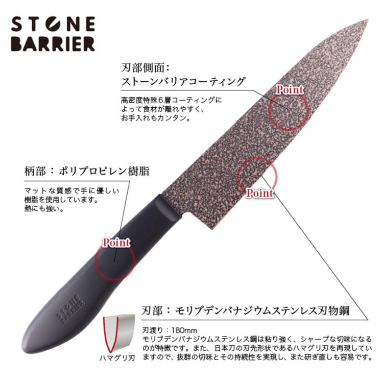 お値下げ不可！新品未開封　ストーンバリア包丁ライト　シャープナーブラック ストーンバリア包丁ライトタイプ／シャープナー付き | TBSショッピング