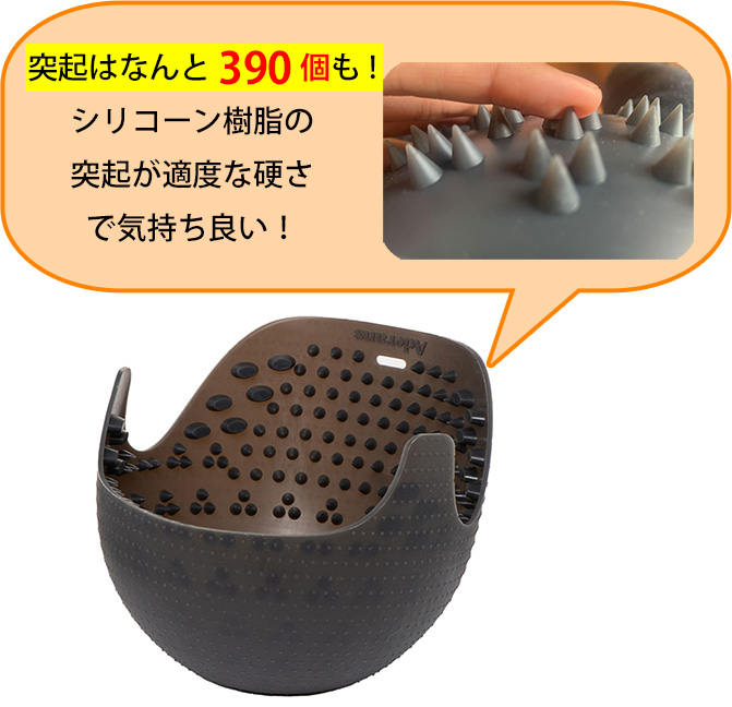 ポイント