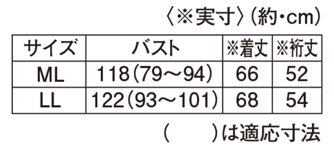 バンドカラーでトレンドも意識