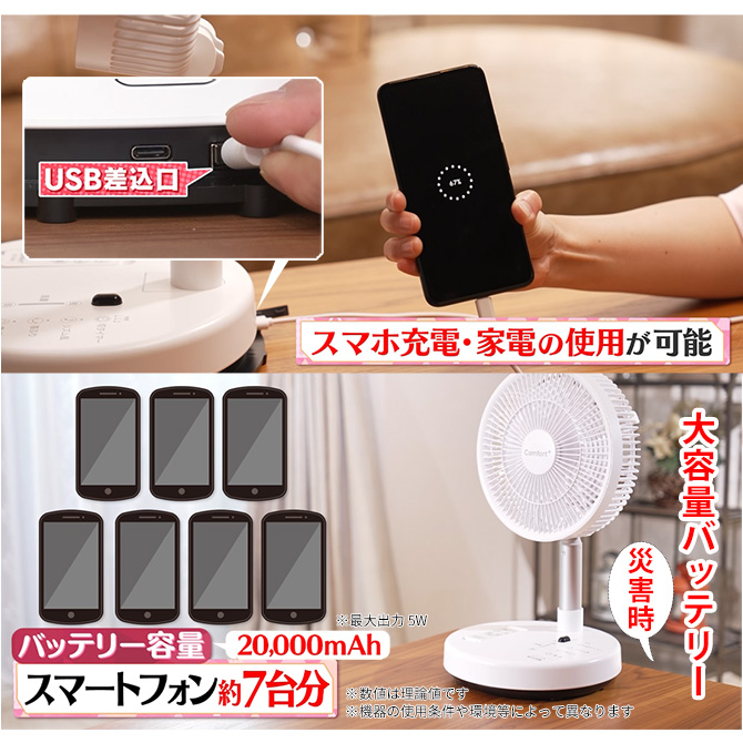 災害時などにも役立つ！
20,000ｍAhの大容量バッテリー搭載