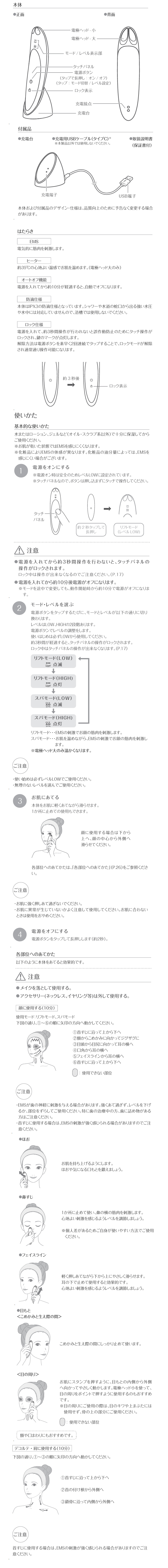 使い方