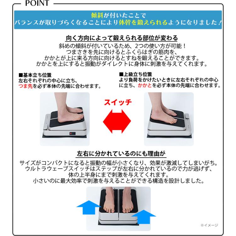 今 お得！】振動フィットネスマシン ポルト ウルトラウェーブ
