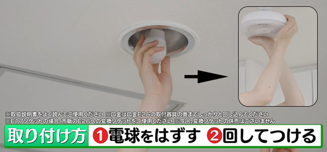 使用方法