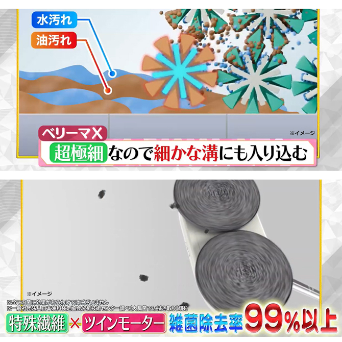 雑菌除去率99%以上(※1)の秘密は、モップパッド！