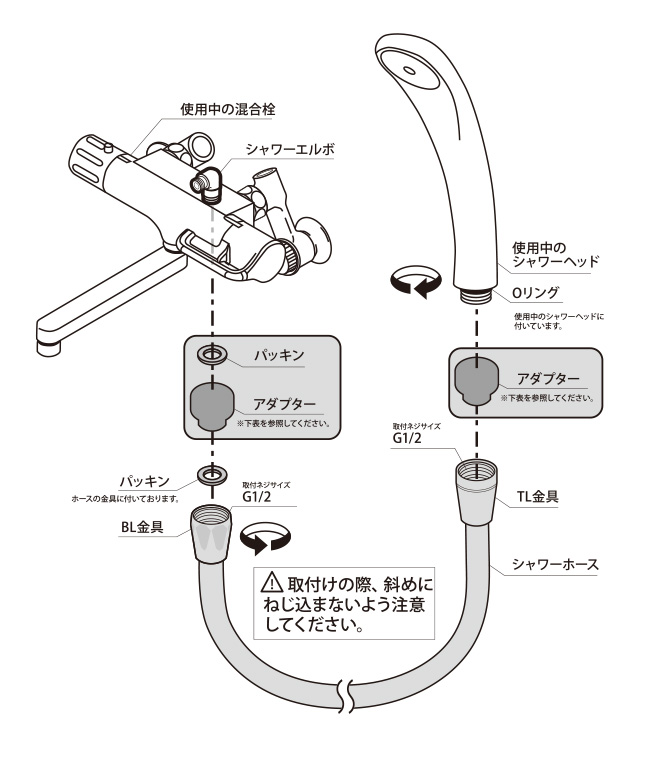 取付方法